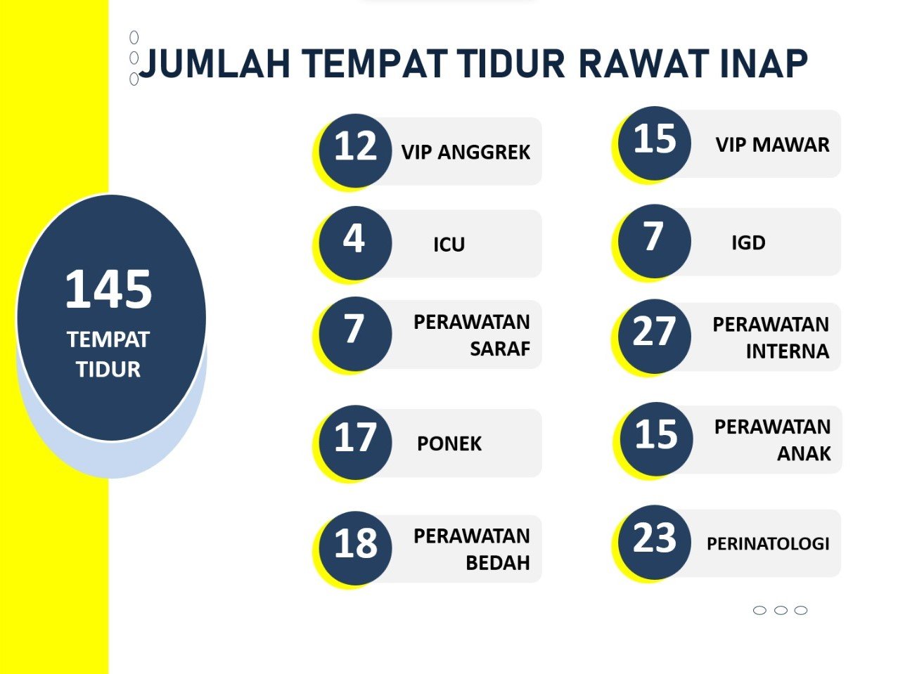 Info Kamar RSUD H.M DJAFAR HARUN